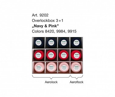 Набор ниток Madeira Overlockbox 3+1 "Navy & Pink" (арт. 9202)