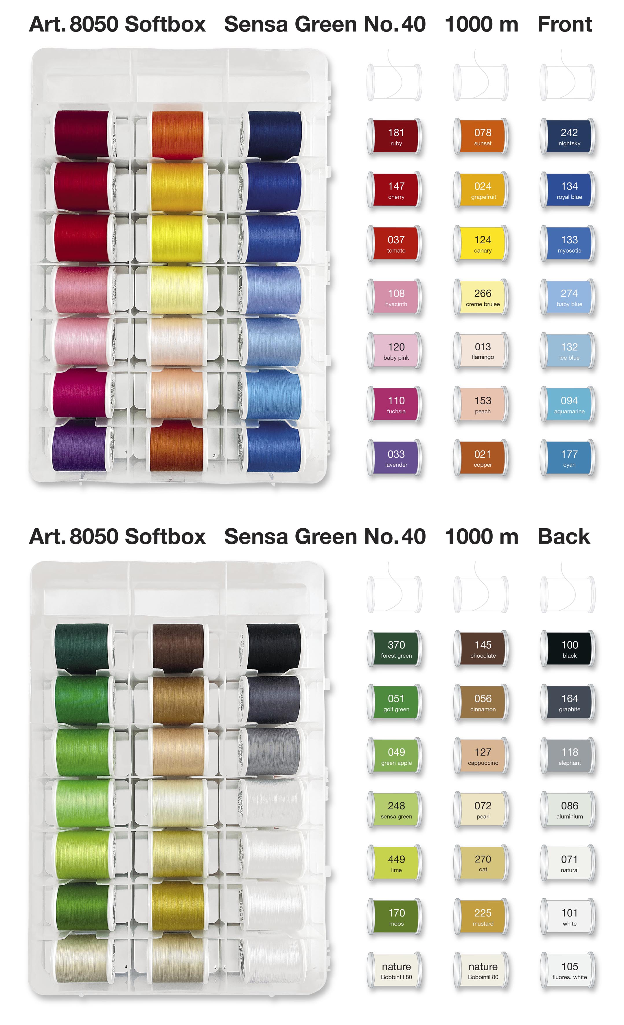 Набор Sensa GREEN Quilt Box (Арт. 8050) для вышивки и квилтинга